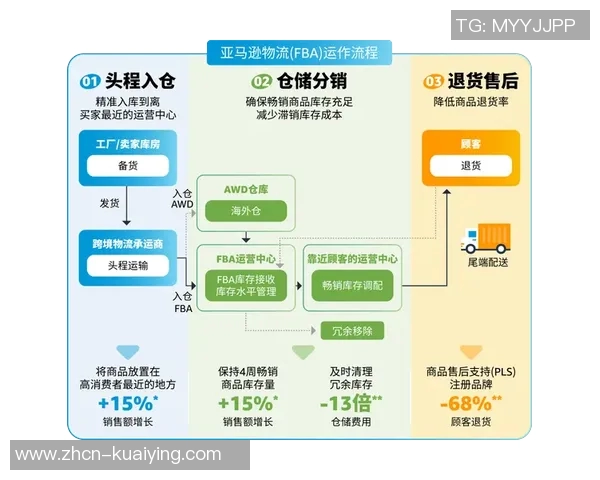 竞彩足球开奖信息最新动态及分析解读助您投注决策更精准